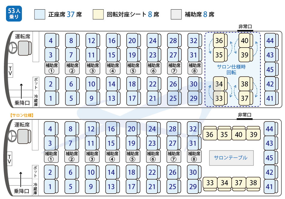 大型バス（日野）座席表