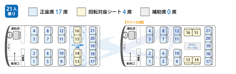 小型バス（三菱）座席表